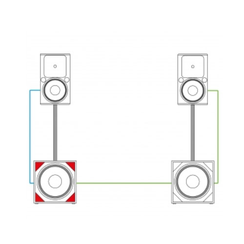 hd-pa1-systeem